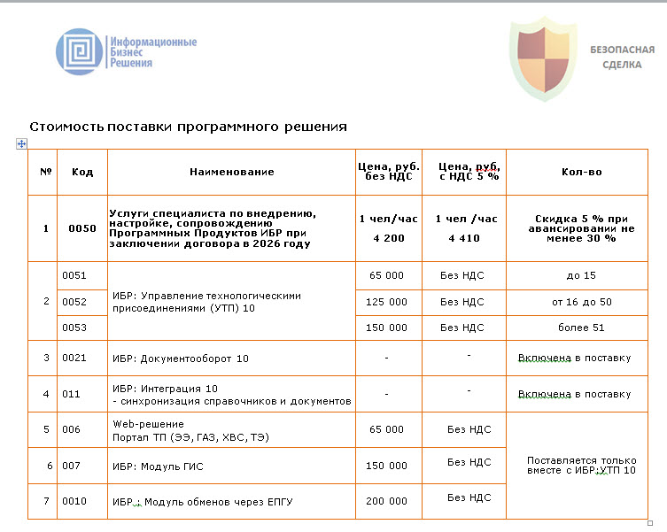ИБР: УТП 10, стоимость и функционал