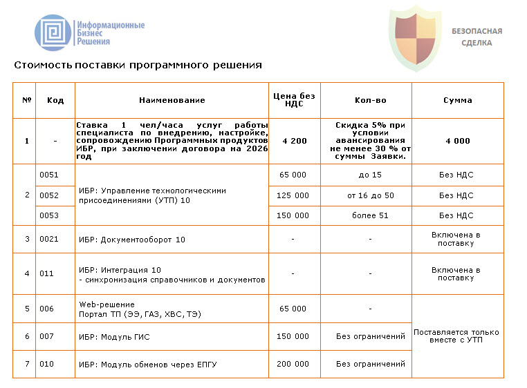 ИБР: УТП 10, стоимость и функционал
