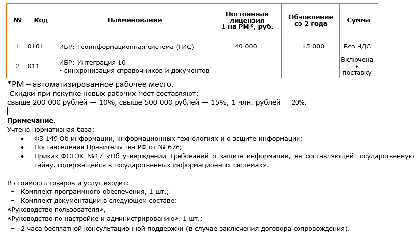 Прайс ГИС_часть 1_15.11.23_v2.png